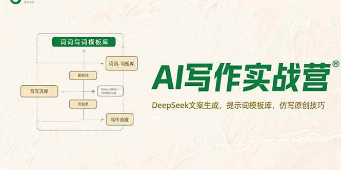 AI写作实战营，DeepSeek文案生成，提示词模板库，仿写原创技巧-