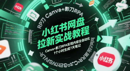 图片[1]-小红书网盘拉新实战教程，Canva+影刀RPA实现内容全自动化，1个小时生成7天笔记