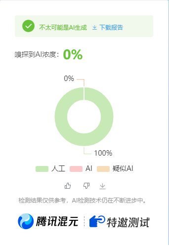 图片[2]-公众号高效创收快速通道，三分钟搞定原创爆文，助力日产300+
