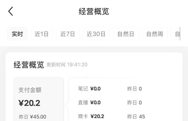 图片[2]-小红书虚拟店铺资料变现，复制粘贴搬运，选品上架到出单，月入2W+