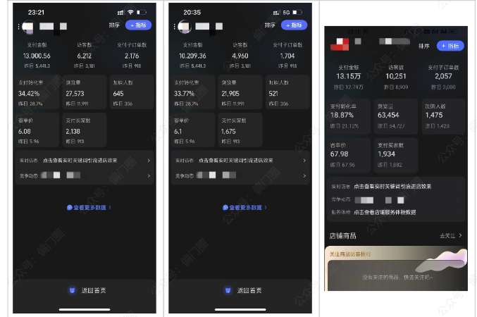 图片[2]-2025年淘宝虚拟店铺项目，从0到1的实操教程，​​无需经验也能快速上手，7天收益5k+