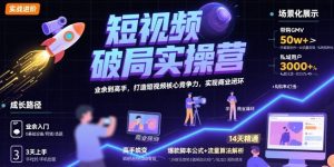 短视频破局实操营，业余到高手，打造短视频核心竞争力，实现商业闭环-尖峰创业资源网