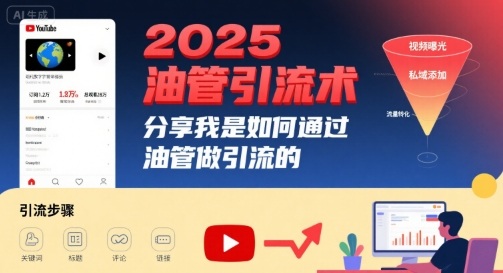 图片[1]-2025油管引流术，分享我是如何通过油管做引流的