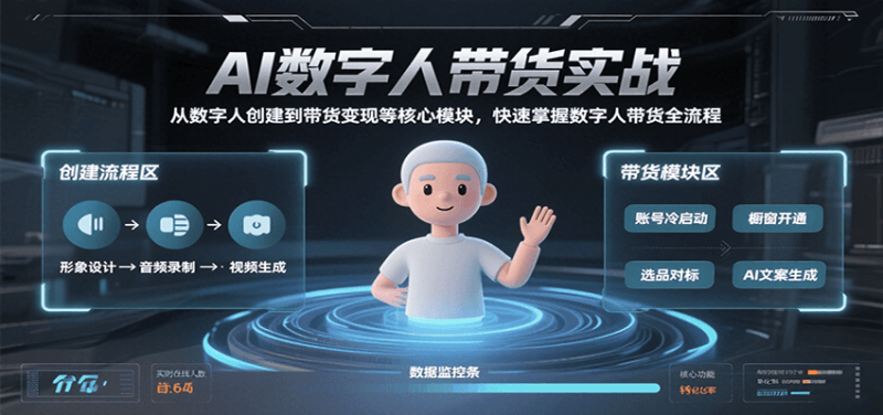 图片[1]-AI数字人带货实战，从数字人创建到带货变现各核心模块，快速掌握全流程