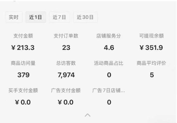 图片[2]-小红书虚拟店铺SOP保姆级教程，​通过在小红书开店卖学科类资料变现（更新）