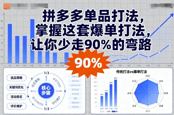 拼多多单品打法，掌握这套爆单打法，让你少走90%的弯路 -1