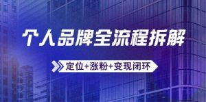 个人品牌全流程拆解:定位+涨粉+变现闭环,微信生态运营与资源整合-尖峰创业资源网