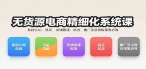 无货源电商精细化系统课:基础认知、选品、店铺搭建、起店、推广及运营收尾售后等-尖峰创业资源网