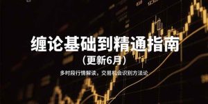 缠论基础到精通指南（更新6月）多时段行情解读，交易机会识别方法论-尖峰创业资源网