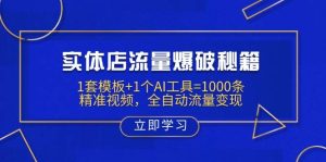 实体店流量爆破秘籍：1套模板+1个AI工具=1000条精准视频，全自动流量变现-尖峰创业资源网